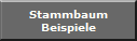 Stammbaum
Beispiele
